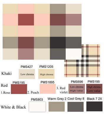 colores burberry|burberry color scheme.